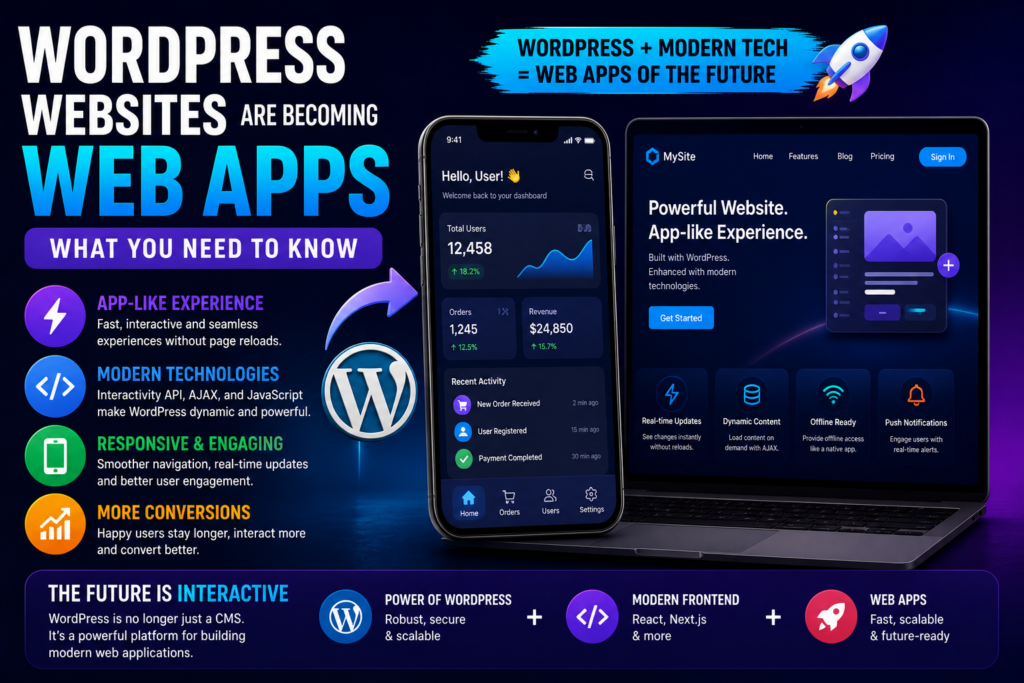 “WordPress Websites Are Becoming Web Apps: What You Need to Know”